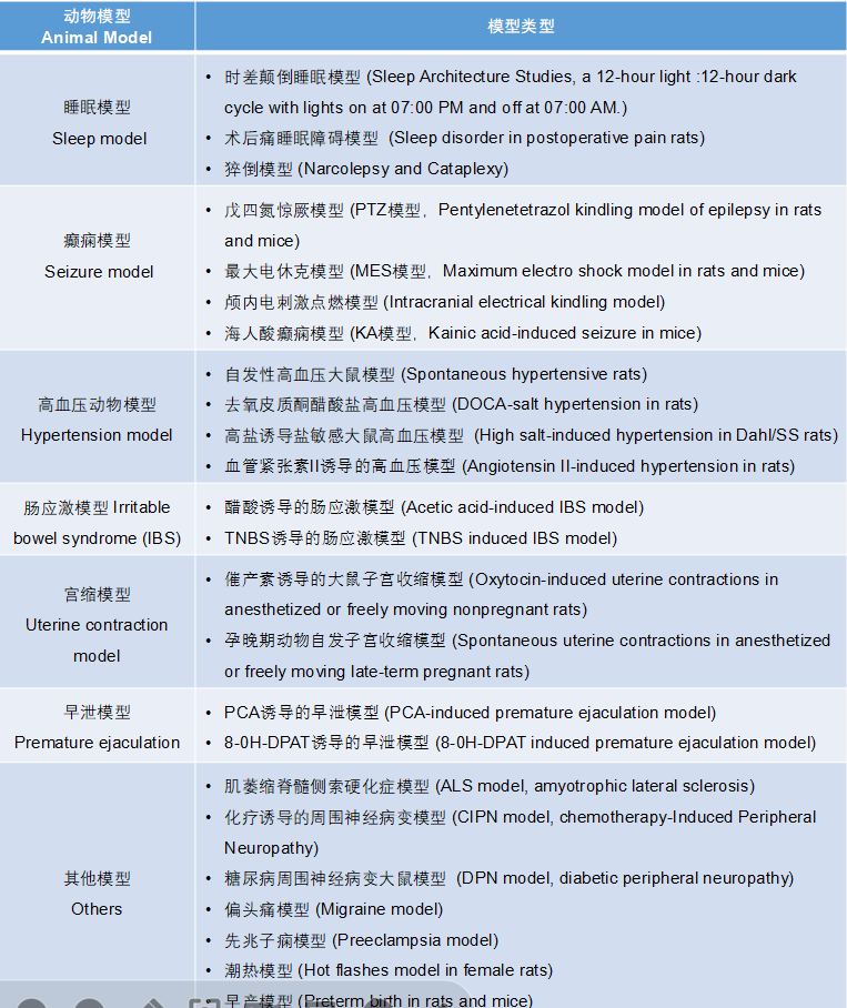 ICNS展会回顾 | 瀚枢生物，行而不止，征程继续(图9)