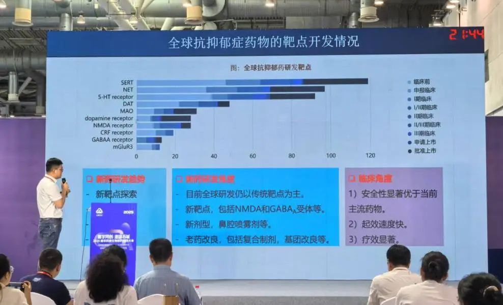 瀚枢生物携“CNS药物研发解决方案”亮相CBA-China年会(图2)