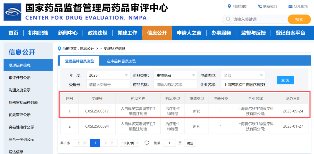 客户喜讯 | 赛尔欣:Treg细胞产品新增MSA适应症IND获受理(图4)