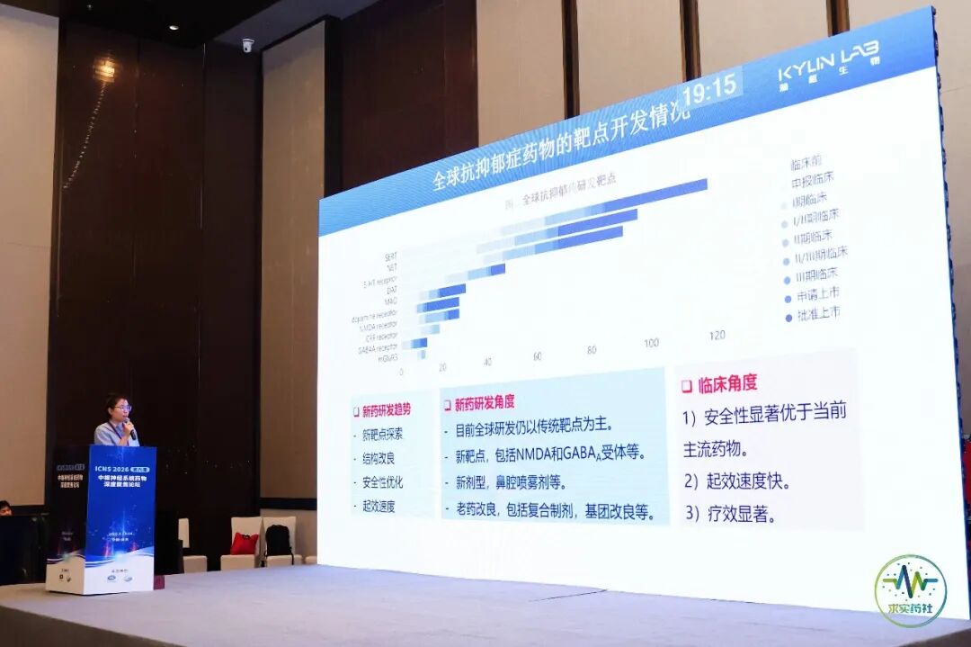 ICNS 会议回顾 | 瀚枢生物持续赋能神经创新药研发(图8)